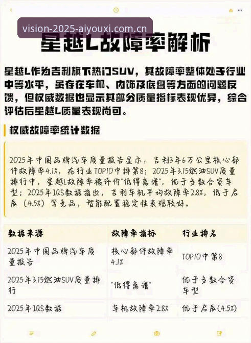 爱游戏官网PC访问常见问题 PC访问故障率达37%?爱游戏官网2025主视觉更新后访问问题全解析